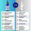 Skin Perfection Eyeseryl Anti-Aging Serum Booster for Puffy Eye Bags | Reduce Puffiness | Tighten and Firm Under-Eye Slackness | Make Any Eye Cream More Effective | Acetyl Tetrapeptide-5 view 4