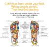 ARY 18 foot bath herbs, foot soak spa herbal foot reflexology, promote metabolism, eliminate fatigue improve sleep foot pain foot care treatment (4 pack) view 3
