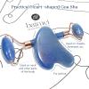 BAIMEI IcyMe Jade Face Roller & Gua Sha, Facial Beauty Roller Skin Care Tools, Self Care Gift for Men Women, Massager for Face, Eyes, Neck, Relieve Fine Lines and Wrinkles - Blue view 4