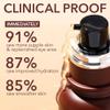 Dr. Dennis Gross Advanced Retinol + Ferulic Eye Serum  Target Dark Circles, Puffiness, Fine Lines & Wrinkles for Smooth, Youthful-Looking Eyes, 0.5 oz view 2