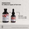 Davines Naturaltech ENERGIZING Seasonal Superactive Treatment, Reduce Hair Loss, Improve Hair Density And Body, 3.38 Fl. Oz. view 3