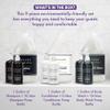 Infuse Lavender Mint Gallon & Dispenser Set | 1-Shoppe Amenities Kit | Shampoo, Conditioner, Body Wash | Refillable 10.14 oz Pump Bottles view 4
