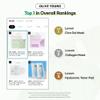 LUVUM Calming Repair Cica Gel Mask, Centella, Overnight Hydrogel Mask, 4+1 Pack view 4