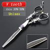AXEMOORE 6 Inch Professional Retro Hairdressing Scissors Set Personalized Hair Stylist Special Scissors Set Stainless Steel Multifunctional Hairdressing Set view 4