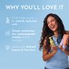 Fix My Curls Complete Curl Care Travel Kit| Cleansing Shampoo, Moisturizing Shampoo, Hydrating Conditioner, Hair Butter & Curl Quenching Gelly for Soothing, Moisturized & Defined Curls|3.3oz Each view 3