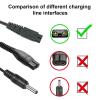 3PCS LinMei Solo Replacement Head and Shaver Charging Cord for Mens Solo Shaver Electric Trimmer with Clean Brush view 3