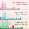 Bio Jouvance - Clarifying Gel Cleanser 12% AHA 8oz / 240ml - Face Skin Care Treatment view 3