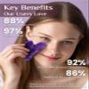 Rena Chris Gua Sha Facial Tools: Natural Amethyst Guasha Tool for Face Acupuncture Therapy, Facial Massager for Jawline Sculpting and Puffiness Reducing (Purple) view 3