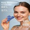 Rena Chris Gua Sha Facial Tools: Natural Blue Aventurine Guasha Tool for Face Acupuncture Therapy, Facial Massager for Jawline Sculpting and Puffiness Reducing (Blue) view 4