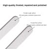 15PCS Professional Nail Files, Double Sided Emery Board for Nails 100/180 Grit Nail File Nail Files for Natural Nails or Thick Nails, Washable and Reusable view 4