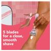 joy Razors for Women, 1 Handle, 8 Razor Blade Refills, Pink, Lubrastrip to Help Avoid Skin Irritation view 2