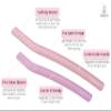 Sakya Biodegradable Women's Dermaplaning Tool - Dermaplane Facial Sensitive Skin Hair Removal Face Razor, Twinkle Blade for Eyebrows & Peach Fuzz - Sonic view 3