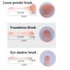 Layboo Mini Makeup Brushes Set Professional 5 Pcs Plastic Makeup Brush Set with Foundation Concealer Blush Eyeshadow Brush Portable with Storage Bucket view 3