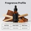 BAHAWAT Beard Oil -Premium Beard Oil Conditioner & Softener - Leather Sandalwood scent- Eliminates Beard Itch, Promote a Healthy, Full Beard, Natural Ingredients, 2 ounce. view 2