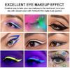 BestLand 12 Colors Matte Liquid Eyeliner Set Colorful UV Neon Eyeliner Pencil Pigmented Waterproof Smudgeproof Long Lasting Eye Liner Xmas Christmas Festival Makeup Gift Kit for Women (Set C) view 3