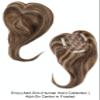 ADD-ON CENTER Human Hair/HF Synthetic Blend Topper by Envy, 5PC Bundle: Topper, 4oz Mara Ray Luxury Shampoo & Conditioner, Wide Tooth Comb, and 19 Page Belle of Hope Guide (Frosted) view 3