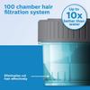 Philips Quick Clean Pod Cartridge Cleaning Refills (JC302 Replacement) view 3