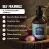 AyurVita Neem & Reetha Haircare Set - Moisturizing, Thickening, Nourishing Shampoo And Conditioner - Herbal Remedy For Dry Scalp And Strands - Planet-Friendly, Bio-Sourced Formula And Packaging - 2 pc view 2