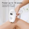 IBORRIA FDA Cleared Laser Hair Removal with Cooling Protection 18 Joules IPL Laser Hair Removal for Women & Man Permanent, Pain-Free at Home Laser Hair Removal, 999,999 Flashes for Whole Body White view 4