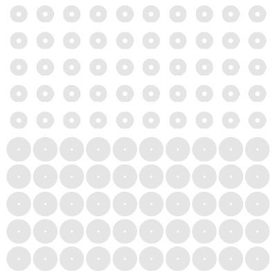 BodyAce 100pcs Clear Silicone Earrings Backs, Clear Piercing Disc for Piercing Bump, Plastic Disc Pads Stabilize Earlobe Support Patches (Disc Diameter: 3,9mm)