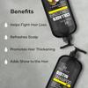 Botanic Hearth Biotin Shampoo and Conditioner with Collagen | Fights Hair Loss & with Korean Ginseng & Turmeric, Conditioner Promotes Hair with Avocado and Coconut | 16 fl oz x 2 view 4