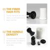 Beaupretty 2pcs Body Powder Brush Barber Supplies Brush for Barber Powder Neck Duster Accessories Hair Salon Supplies Hair Duster view 3