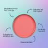 Satin Smooth Ruby Rose Hard Wax with Rose Aroma 14oz view 4