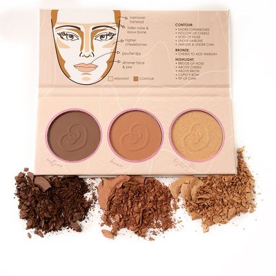 Contour Effects Palette