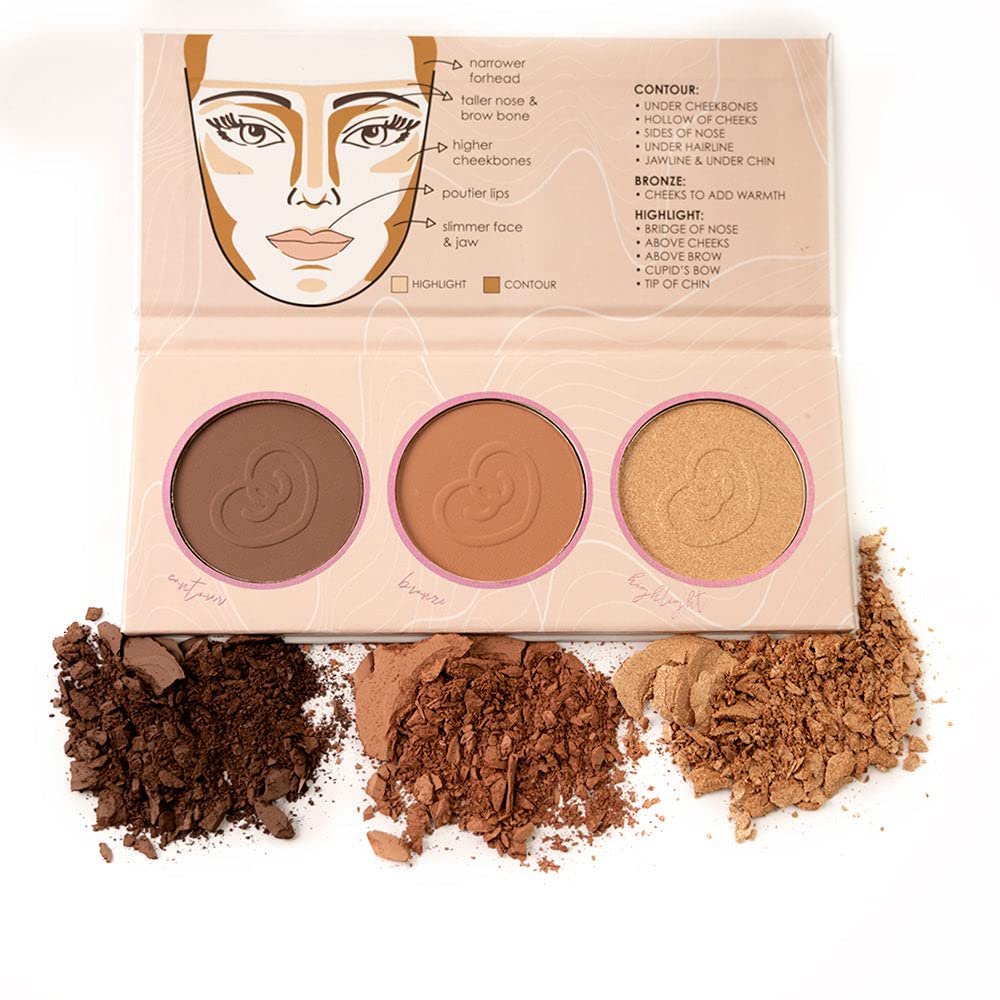 Contour Effects Palette