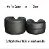 Therapist~'s Choice Universal Headrest Face Cushion Face Pillow for Massage Table & Massage Chair (Burgundy), 13x13x4 Inch view 2