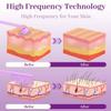 High Frequency Facial Wand - TUMAKOU Violet Portable Handheld High Frequency Facial Skin Machine Device for Face - with 4 Purple Tubes view 2