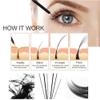 M&A Eyelash Growth Serum and Eyebrow Enhancer for Longer, Fuller Thicker Lashes & Brows view 4
