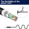 Digipartspower AC Adapter for Man Groomer Professional Electric Back Shaver Power Supply view 3