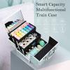 FRENESSA Makeup Case Portable Makeup Box Organizer Travel Cosmetic Case Storage with Mirror Locking Make Up Cases Organizers and Storage for Girls Nail Supplies Cosmetology Case Vanity Case Blue view 3
