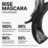 Milk Makeup RISE Mascara - 0.28 fl oz - Lifts, Lengthens, Curls & Adds Volume - Weightless Formula - Conditions & Strengthens - Vegan, Cruelty Free view 3