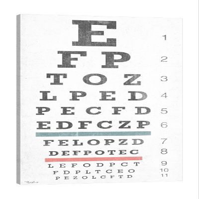Jaxson Rea "Eye Chart Gallery Wrapped Canvas by Gigi Louise, 18" x 36"