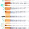 20Pcs Kabuki Brushes Makeup Brush Set Eye Cosmetic Makeup Brushes Premium Synthetic Foundation Face Powder Blush Eyeshadow Makeup Brushes Kit view 3