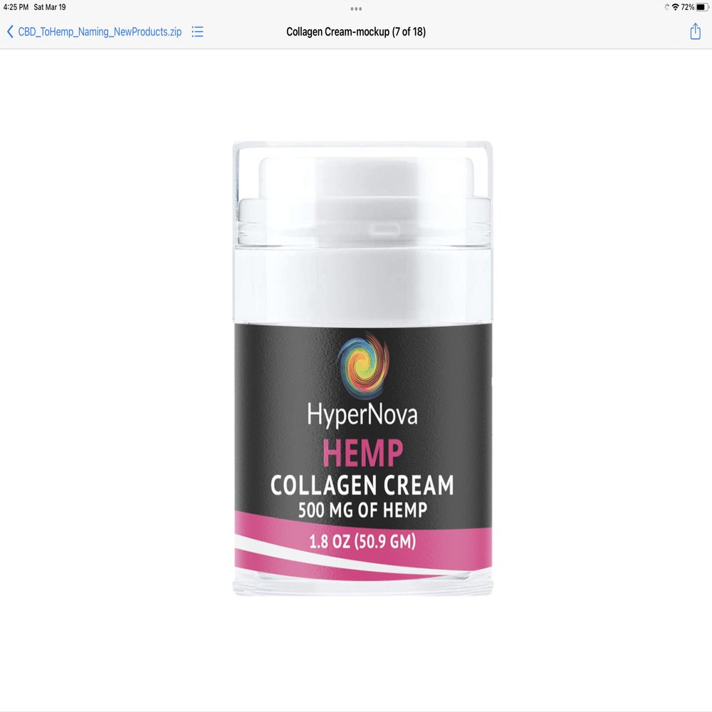 Collagen Anti-Aging Renewal Night Cream
