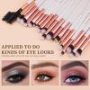 DUcare Makeup Brush Set Professional 27Pcs Makeup Brushes Premium Synthetic Kabuki Foundation Blending Face Powder Blush Concealers Eye Shadows Make Up Brushes Kit White view 3