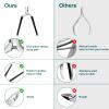 CGBE Cuticle Trimmer, 3/4 Jaw Extremely Sharp Cuticle Nippers, Professional Nail Cuticle Trimmer Tools, Non-slip Silicone Handle Cuticle Clipper for Nail Care Pedicure Manicure Nail (Black) view 3