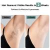 JOVS Laser Hair Removal, 37F Painless Hair Removal Device with Sapphire Ice-Cooling, 3 in 1 Hair Removal & Skin Rejuvenation for Women and Men, 8 Modes Skin Care for Whole Body, Touch Screen view 4
