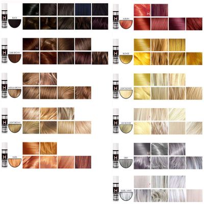 H3 Hair Fibers Hair Micro Fibers for Thinning Hair - 100% Undetectable & Natural, USA Patented Formula (Light Blonde)