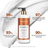 Neutriherbs Body Lotion for Women Dry Skin with Vitamin C + Ferulic Acid Natural Body Lotion Moisturizes and Nourishes for All Skin Types 13.52 Fl Oz Pump Bottle view 4