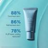 Clarins Total Eye Contour Gel | Cooling Eye Gel | Visibly Reduces Dark Circles and Puffiness | Refreshes, Hydrates and Soothes | Blend Of Natural Ingredients | All Skin Types | 0.6 Ounces view 2