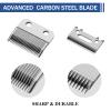 Amorka FX801R Replacement Blades for FX870 Clippers, Replacement Clipper Blades Compatible with Barberology FX870/FXF880/FX810/FX825/FX673N, Silver view 3