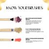 MARS Artist's Arsenal Makeup Brush Set for Professional Makeup | Eyeshadow Blending Brushes (3pcs) | Foundation, Blush, Powder and Foundation Brush (1pcs each) view 4