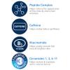 CeraVe Skin Renewing Eye Cream For Wrinkles, Under Eye Cream With Peptides + Caffeine + Niacinamide, For Wrinkles & Crows Feet, Paraben Free & Opthalmologist Tested view 3