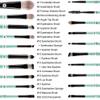 YQBUER 20 Pcs Makeup Brush Set Tool Makeup Wash for Eye Makeup Foundation Eye Shadow and Other Cosmetics Tools (Color : C) view 2
