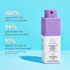 Drunk Elephant Ceramighty AF Eye Balm - 15 ml/.5 fl oz - Moisturizing Eye Cream - Clean Clinical Skincare - Cruelty-Free - Dermatologist-Tested - Free of Essential Oils, Silicones, and Fragrance view 2