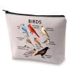 BLUPARK Birds Cosmetic Bag - Travel - Multicolor - Letter Print view 1